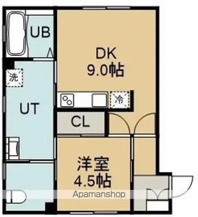 すみやす荘【1階】の間取り